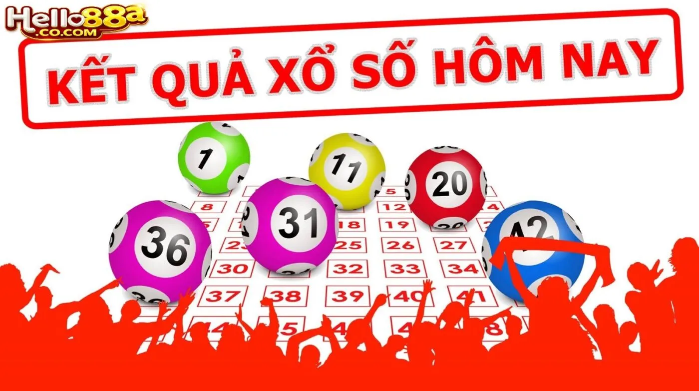 Hướng Dẫn Tham Gia Xổ Số Miền Nam Hello88