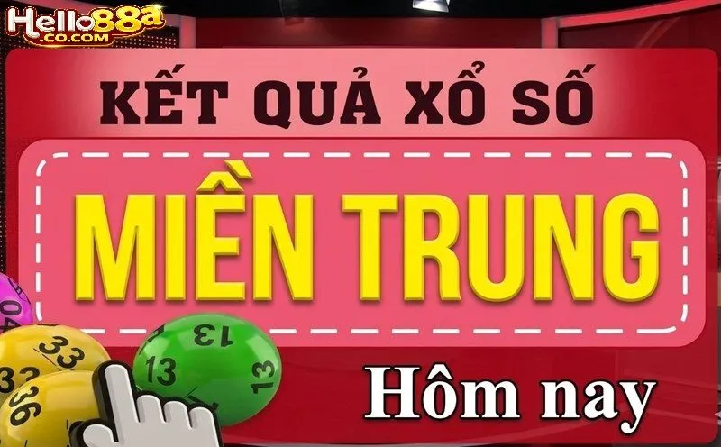 Xổ Số Miền Trung Hello88 Là Gì?